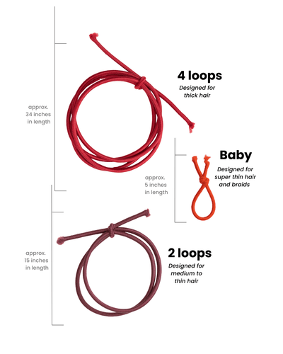 Chili - Basic